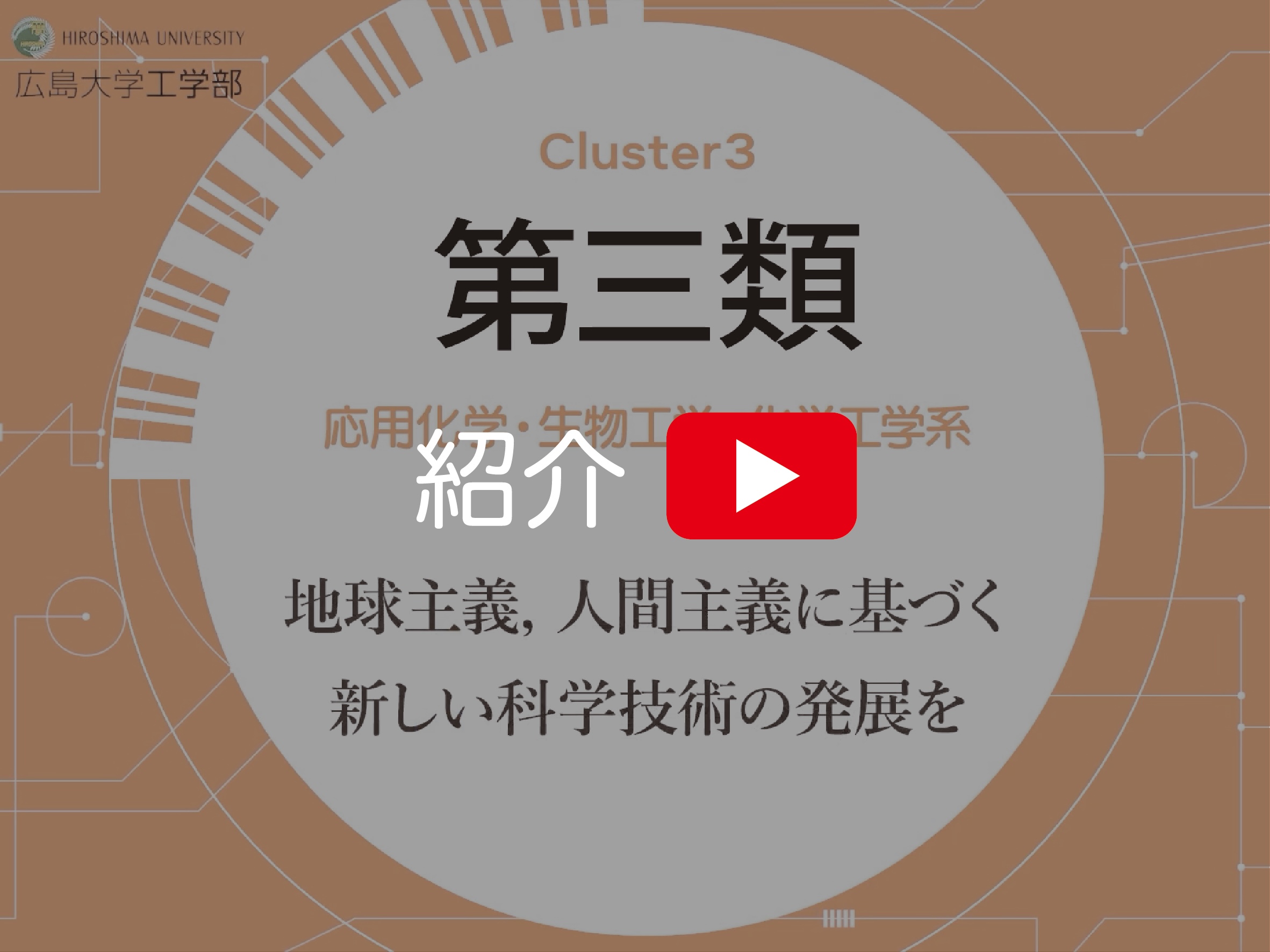 第三類の紹介動画